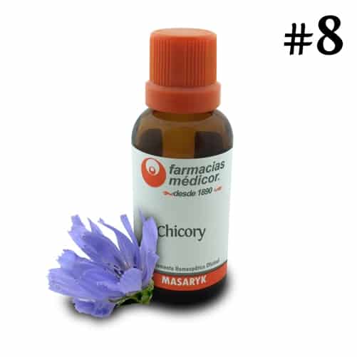 Chicory — Sal de Schüssler