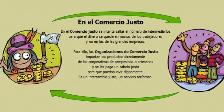 Comercio Justo