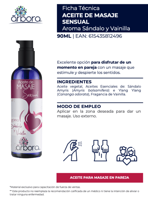 Aceite - Masaje Sensual - Image 2